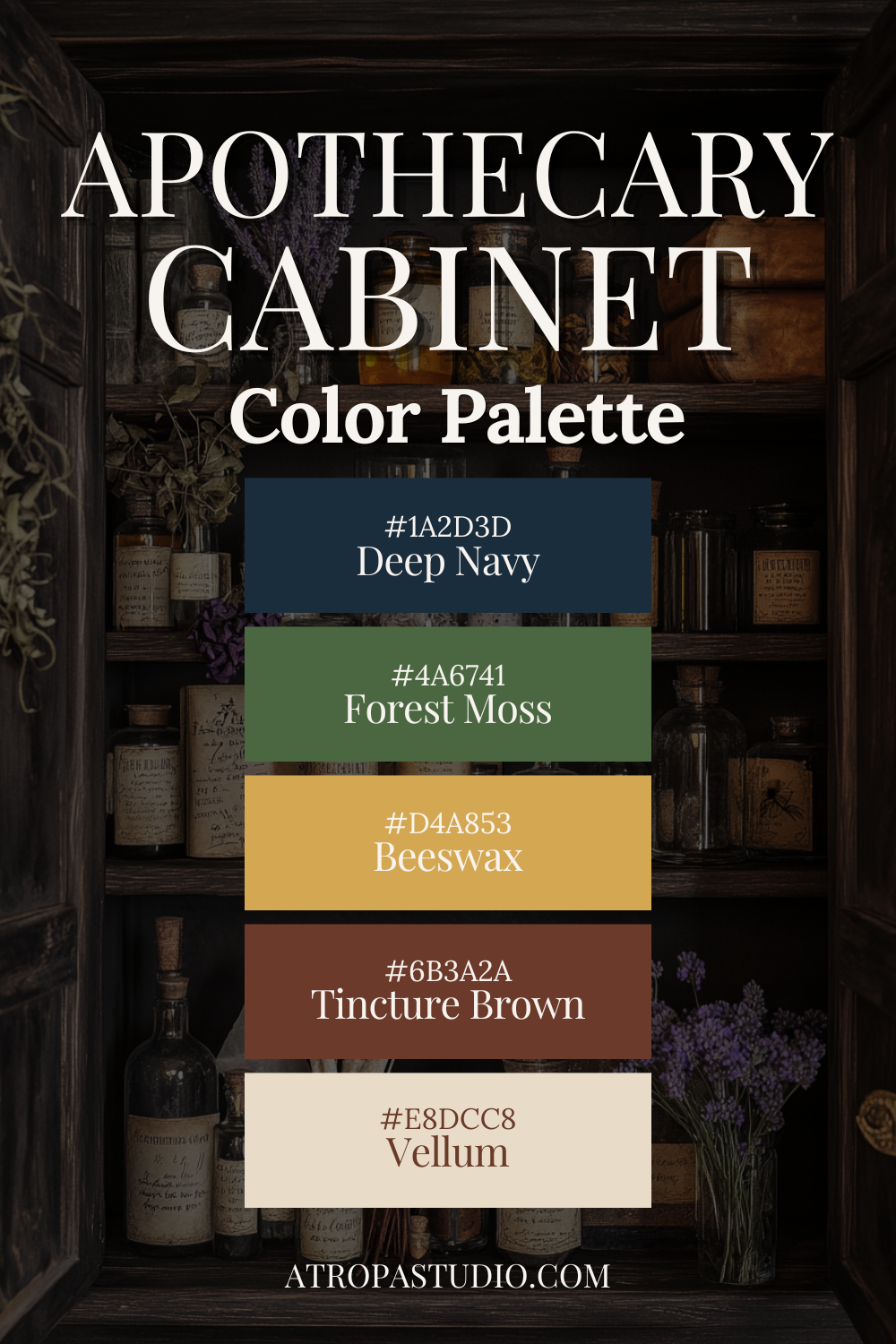Dark cottagecore colour palette called Apothecary Cabinet featuring five swatches — Deep Navy #1A2D3D, Forest Moss #4A6741, Beeswax #D4A853, Tincture Brown #6B3A2A, and Vellum #E8DCC8 — overlaid on a dark wooden apothecary shelf lined with glass bottles, tincture jars, and dried botanicals.
