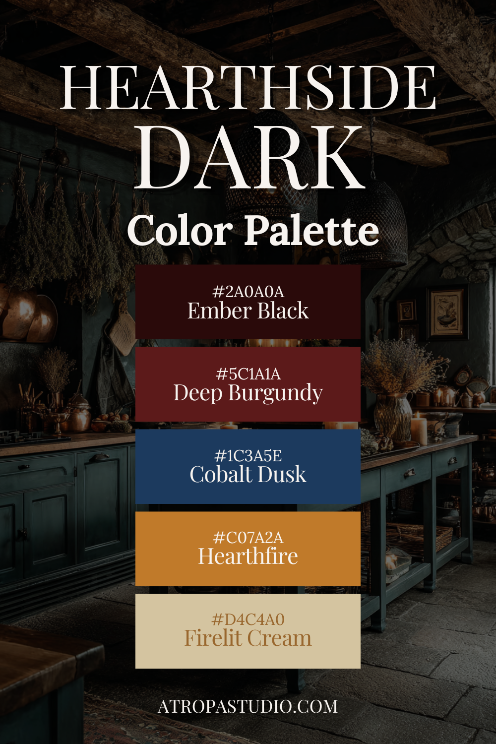 Dark cottagecore colour palette called Hearthside Dark featuring five swatches — Ember Black #2A0A0A, Deep Burgundy #5C1A1A, Cobalt Dusk #1C3A5E, Hearthfire #C07A2A, and Firelit Cream #D4C4A0 — overlaid on a moody dark cottagecore kitchen with teal cabinetry, copper pots, exposed timber beams, and candlelight.